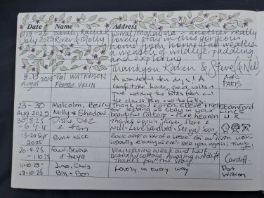 Comments from recent guests
