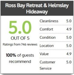 UpFront Reviews for Ross Bay Retreat