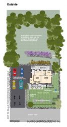 Garden, drive and woodland Plan