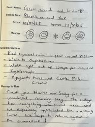 High Greenfield Cottage