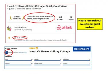 Heart Of Hawes Holiday Cottage