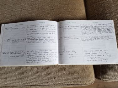Guest book 2019