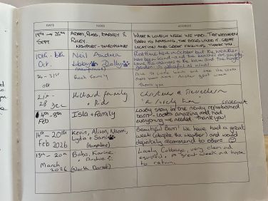 Visitors book