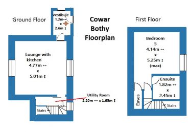 Layout of Cowar Bothy
