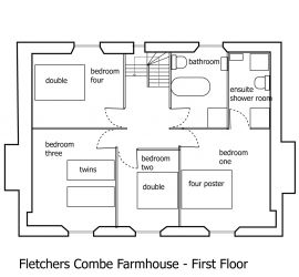 Farmhouse Room Plan - Upstairs