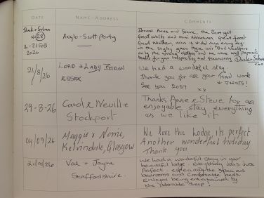 Lots of Returns and Happy Guests
