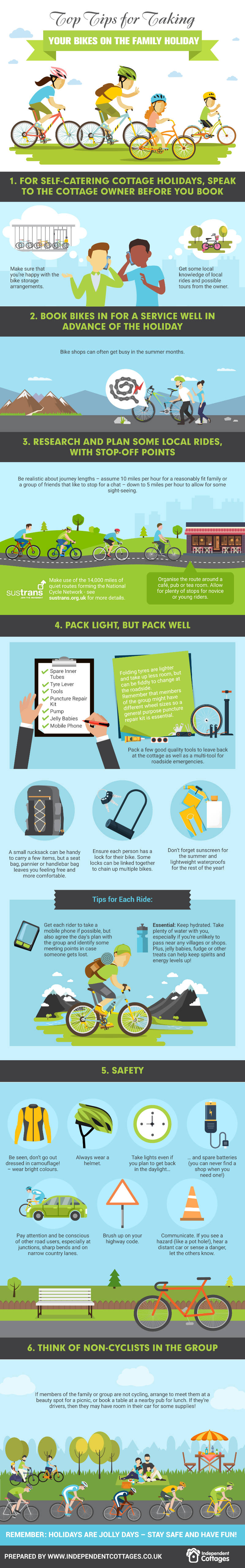 Infographic: Taking your bike on the family holiday